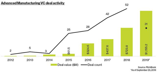 生物技術(shù)開發(fā)服務(wù) 推動(dòng)創(chuàng)新與發(fā)展的關(guān)鍵力量